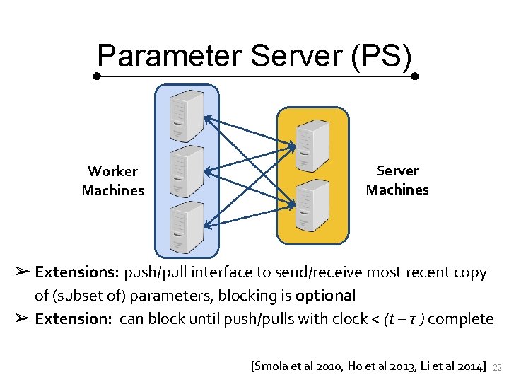 Parameter Server (PS) Worker Machines Server Machines ➢ Extensions: push/pull interface to send/receive most