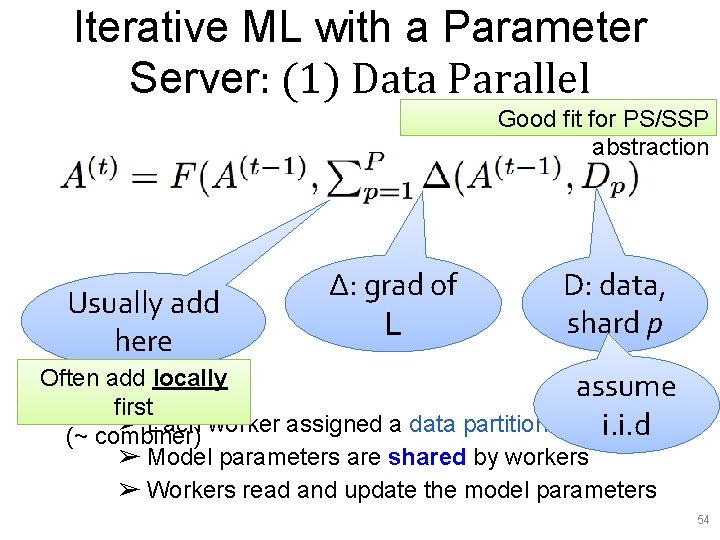 Iterative ML with a Parameter Server: (1) Data Parallel Good fit for PS/SSP abstraction