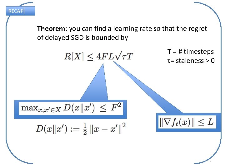 RECAP Theorem: you can find a learning rate so that the regret of delayed