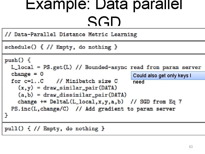 Example: Data parallel SGD Could also get only keys I need 63 