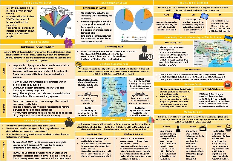 Ethnic Diversity in the UK • 13% of the population in the UK where
