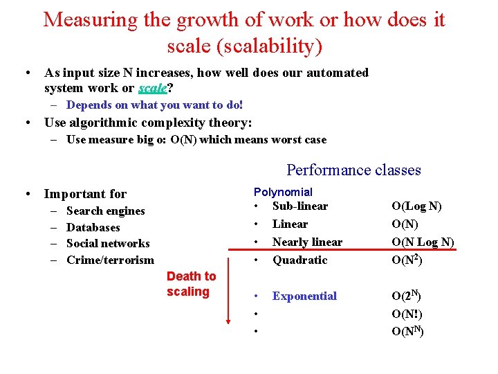 Measuring the growth of work or how does it scale (scalability) • As input
