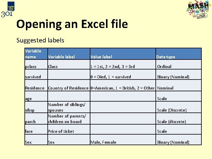 Opening an Excel file Suggested labels Variable name Variable label Value label Data type