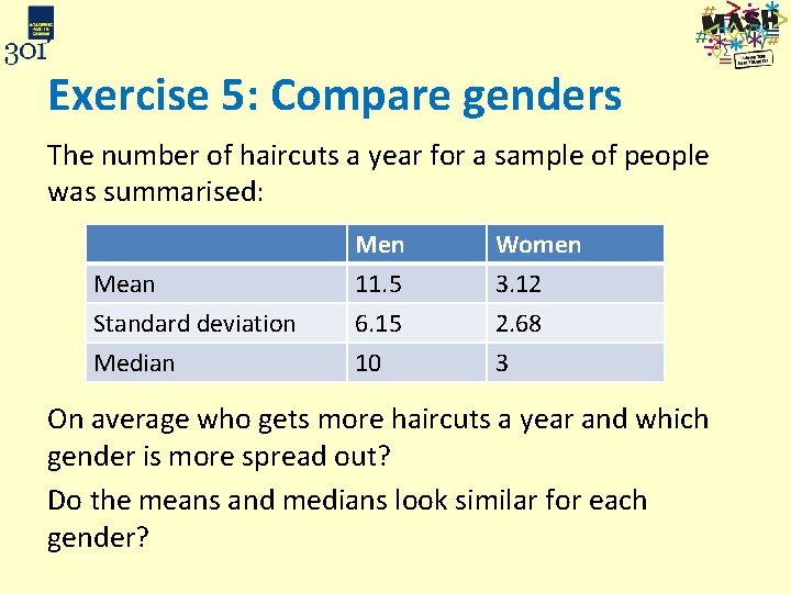 Exercise 5: Compare genders The number of haircuts a year for a sample of