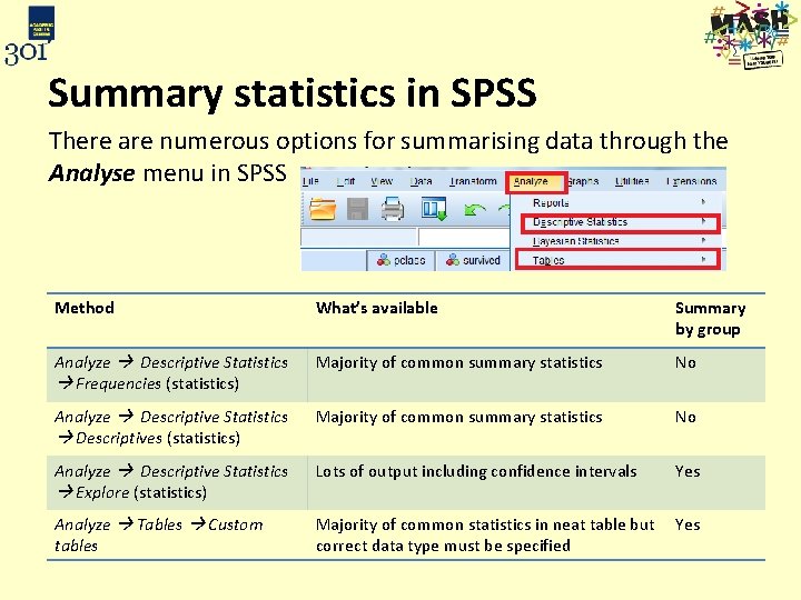 Summary statistics in SPSS There are numerous options for summarising data through the Analyse