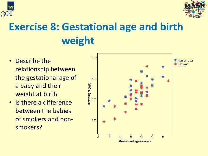 Exercise 8: Gestational age and birth weight • Describe the relationship between the gestational