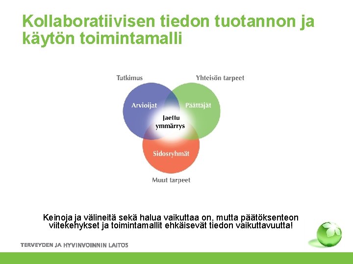 Kollaboratiivisen tiedon tuotannon ja käytön toimintamalli Keinoja ja välineitä sekä halua vaikuttaa on, mutta