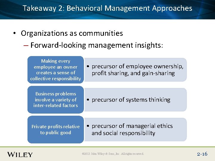 Takeaway 2: Behavioral Management Approaches Place Slide Title Text Here • Organizations as communities