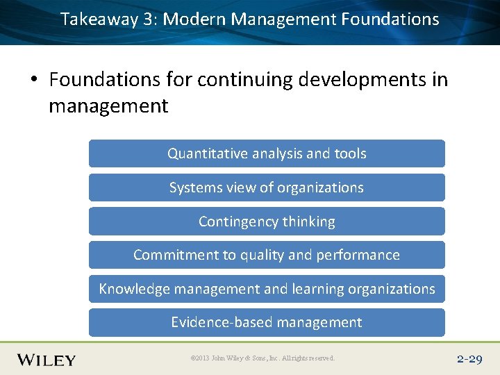 3: Modern Management Foundations Place. Takeaway Slide Title Text Here • Foundations for continuing