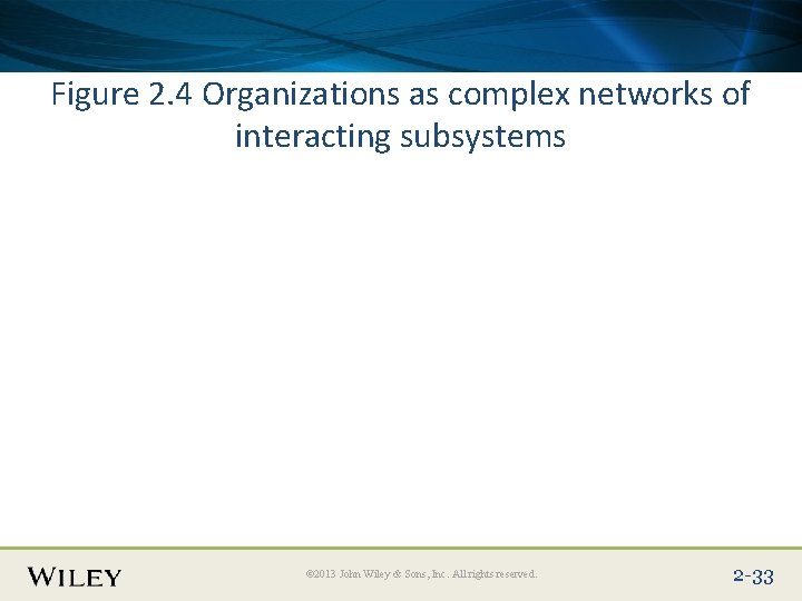 Place Slide Title Text Here Figure 2. 4 Organizations as complex networks of interacting