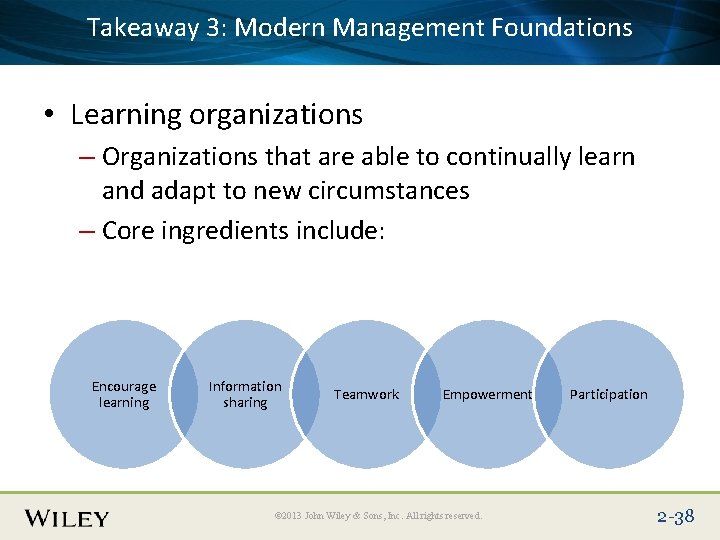 3: Modern Management Foundations Place. Takeaway Slide Title Text Here • Learning organizations –