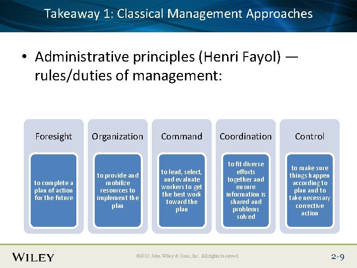 1: Classical Management Approaches Place. Takeaway Slide Title Text Here • Administrative principles (Henri