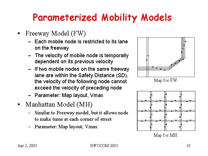 Parameterized Mobility Models • Freeway Model (FW) – Each mobile node is restricted to