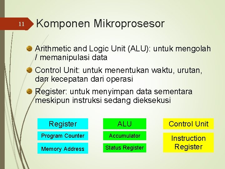11 Komponen Mikroprosesor Arithmetic and Logic Unit (ALU): untuk mengolah / memanipulasi data Control