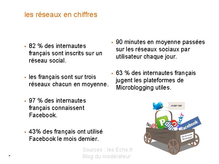 les réseaux en chiffres § § 10 82 % des internautes français sont inscrits les réseaux en chiffres § § 10 82 % des internautes français sont inscrits
