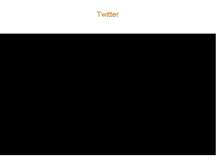 Twitter 17 Twitter 17