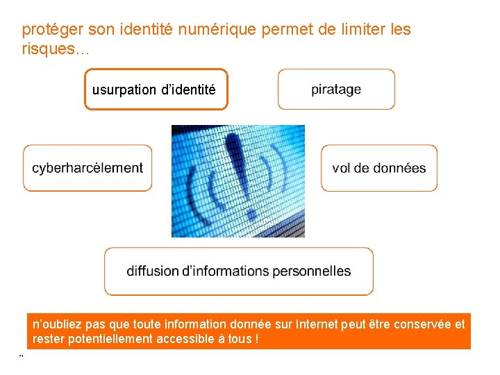 protéger son identité numérique permet de limiter les risques… usurpation d’identité n’oubliez pas que protéger son identité numérique permet de limiter les risques… usurpation d’identité n’oubliez pas que
