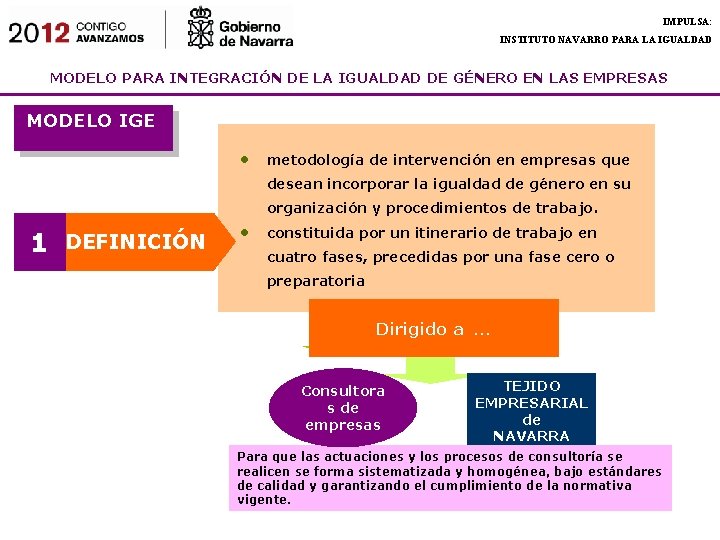 IMPULSA: INSTITUTO NAVARRO PARA LA IGUALDAD MODELO PARA INTEGRACIÓN DE LA IGUALDAD DE GÉNERO