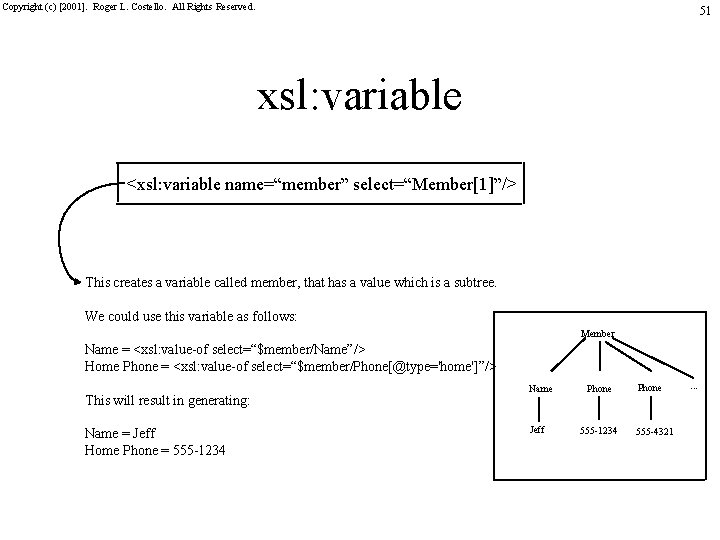 Copyright (c) [2001]. Roger L. Costello. All Rights Reserved. 51 xsl: variable <xsl: variable