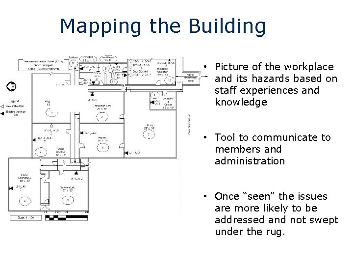 Mapping the Building • Picture of the workplace and its hazards based on staff