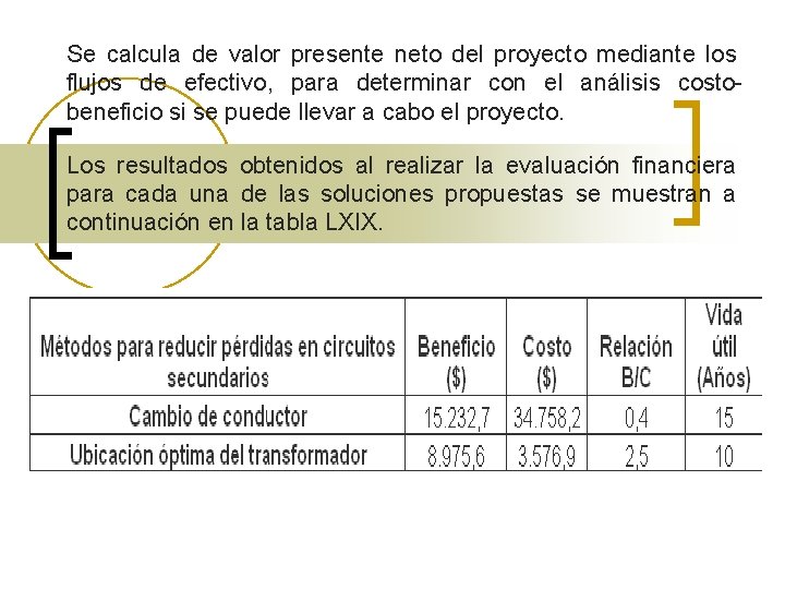 Se calcula de valor presente neto del proyecto mediante los flujos de efectivo, para