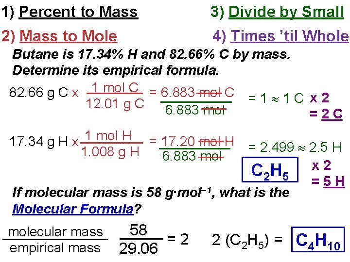 1) Percent to Mass 3) Divide by Small 2) Mass to Mole 4) Times