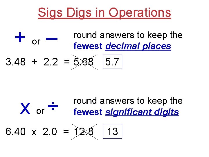 Sigs Digs in Operations + or – round answers to keep the fewest decimal