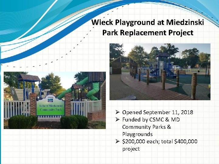 Wieck Playground at Miedzinski Park Replacement Project Ø Opened September 11, 2018 Ø Funded