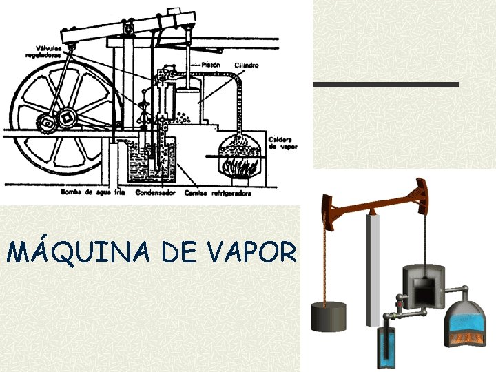MÁQUINA DE VAPOR 