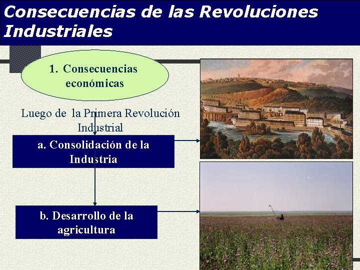 Consecuencias de las Revoluciones Industriales 1. Consecuencias económicas Luego de la Primera Revolución Industrial