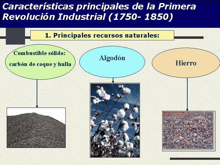Características principales de la Primera Revolución Industrial (1750 - 1850) 1. Principales recursos naturales: