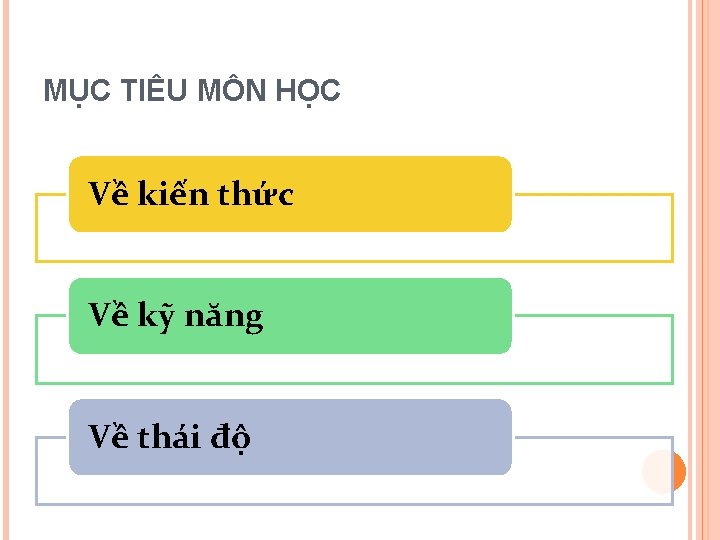 MỤC TIÊU MÔN HỌC Về kiến thức Về kỹ năng Về thái độ 