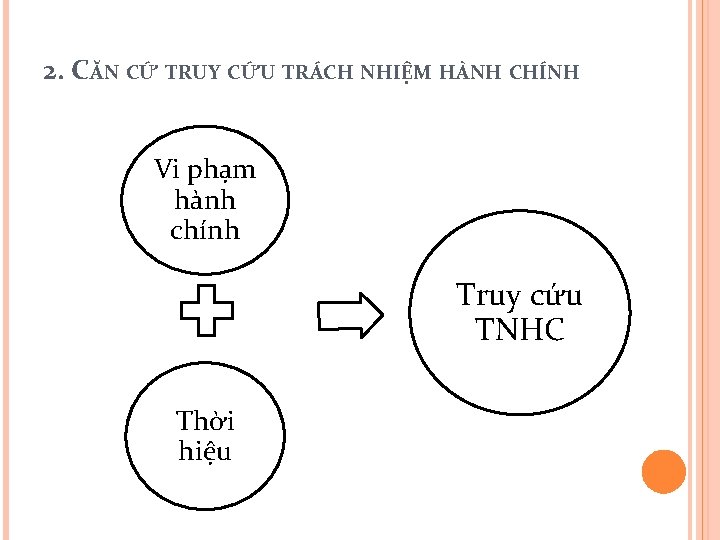 2. CĂN CỨ TRUY CỨU TRÁCH NHIỆM HÀNH CHÍNH Vi phạm hành chính Truy