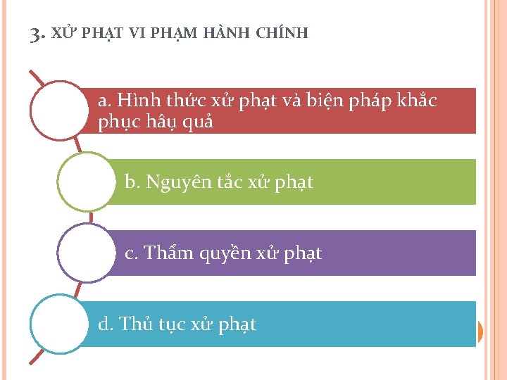 3. XỬ PHẠT VI PHẠM HÀNH CHÍNH a. Hình thức xử phạt và biện