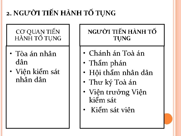 2. NGƯỜI TIẾN HÀNH TỐ TỤNG CƠ QUAN TIẾN HÀNH TỐ TỤNG • Tòa