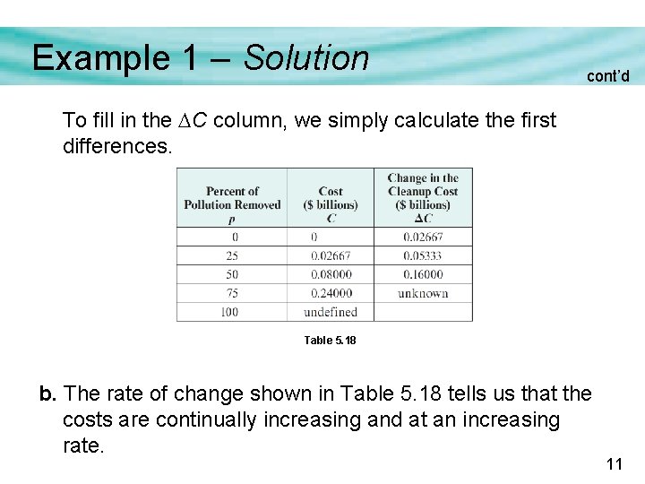Example 1 – Solution cont’d To fill in the C column, we simply calculate Example 1 – Solution cont’d To fill in the C column, we simply calculate