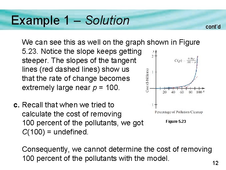 Example 1 – Solution cont’d We can see this as well on the graph Example 1 – Solution cont’d We can see this as well on the graph