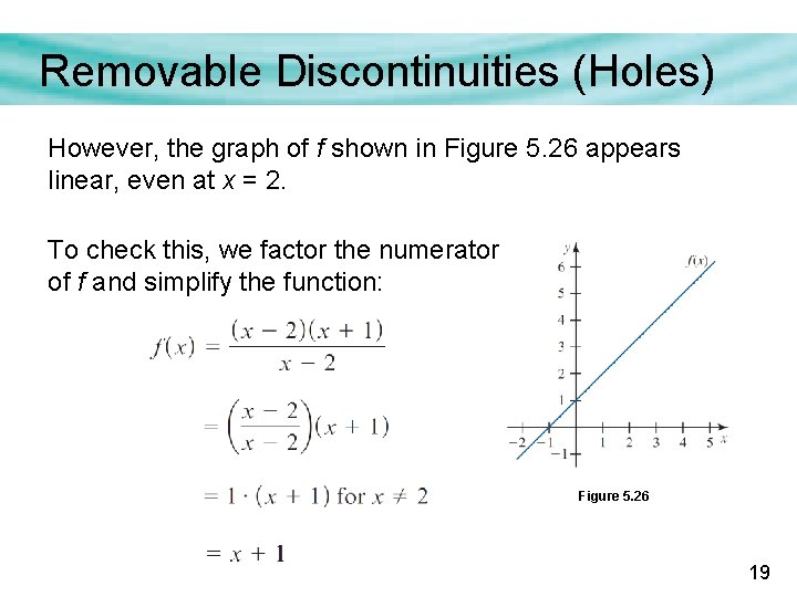 Removable Discontinuities (Holes) However, the graph of f shown in Figure 5. 26 appears Removable Discontinuities (Holes) However, the graph of f shown in Figure 5. 26 appears