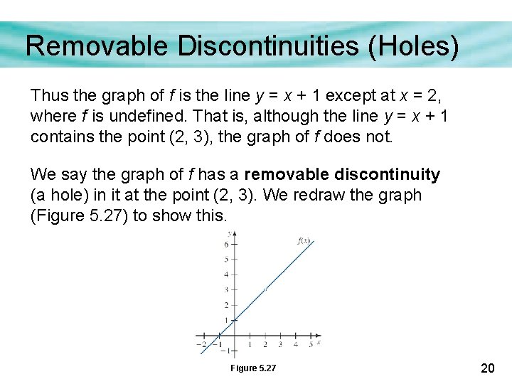 Removable Discontinuities (Holes) Thus the graph of f is the line y = x Removable Discontinuities (Holes) Thus the graph of f is the line y = x