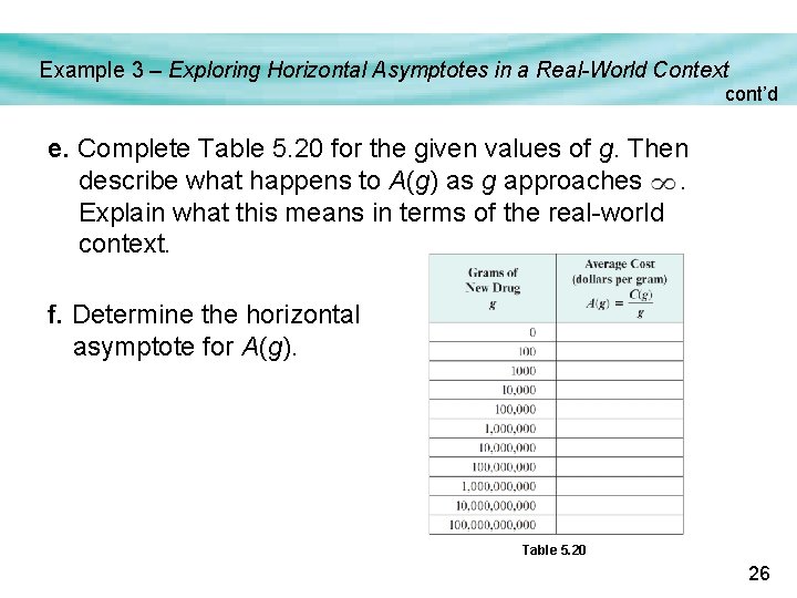 Example 3 – Exploring Horizontal Asymptotes in a Real-World Context cont’d e. Complete Table Example 3 – Exploring Horizontal Asymptotes in a Real-World Context cont’d e. Complete Table