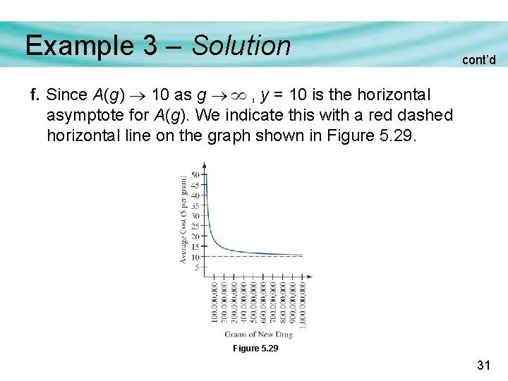 Example 3 – Solution cont’d f. Since A(g) 10 as g , y = Example 3 – Solution cont’d f. Since A(g) 10 as g , y =
