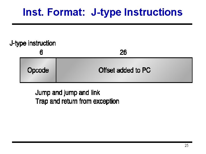 Inst. Format: J-type Instructions 25 Inst. Format: J-type Instructions 25