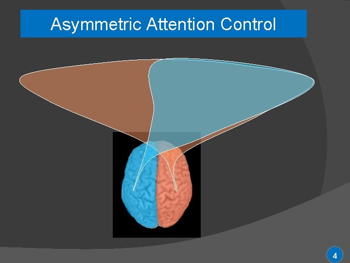Asymmetric Attention Control 4 