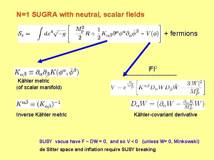 N=1 SUGRA with neutral, scalar fields - + fermions |F|2 ---------------Kähler metric (of scalar