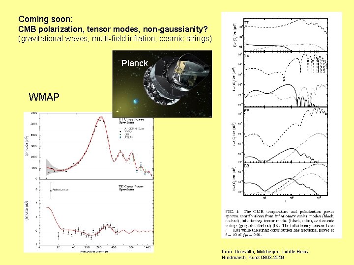 Coming soon: CMB polarization, tensor modes, non-gaussianity? (gravitational waves, multi-field inflation, cosmic strings) Planck