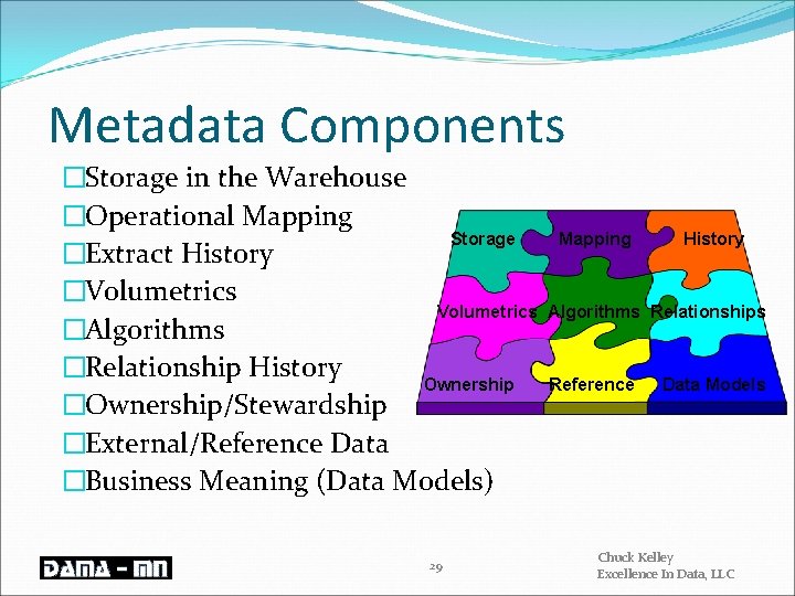 Metadata Components �Storage in the Warehouse �Operational Mapping Storage �Extract History �Volumetrics �Algorithms �Relationship