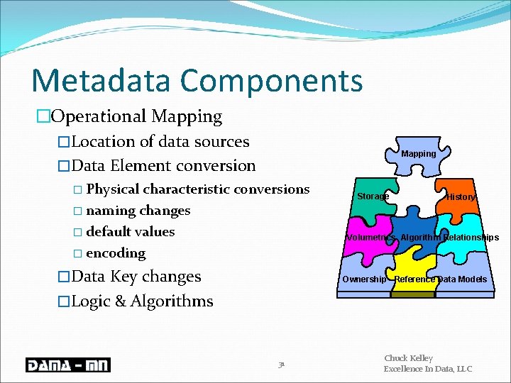 Metadata Components �Operational Mapping �Location of data sources �Data Element conversion Mapping � Physical