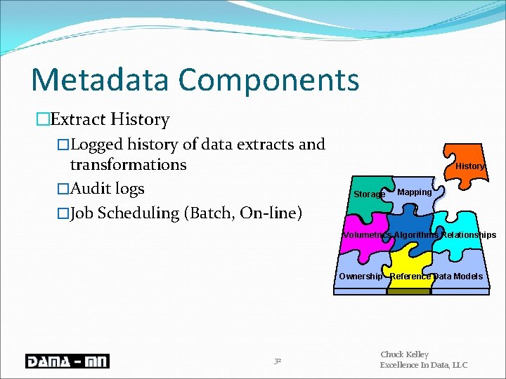 Metadata Components �Extract History �Logged history of data extracts and transformations �Audit logs �Job