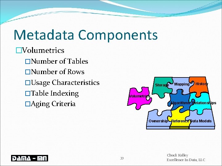 Metadata Components �Volumetrics �Number of Tables �Number of Rows �Usage Characteristics �Table Indexing �Aging