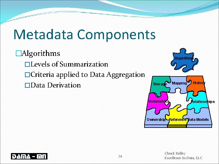 Metadata Components �Algorithms �Levels of Summarization �Criteria applied to Data Aggregation �Data Derivation Algorithms